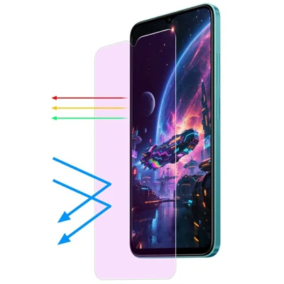 JUNSUNMAY 25 قطعة لجهاز Samsung Galaxy A07 4G / A06 4G / A06 5G واقي شاشة من الزجاج المقوى، واقي من الأشعة الزرقاء لحماية العين، فيلم شفاف عالي الوضوح