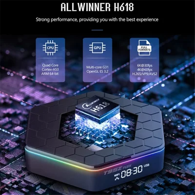 HUANHUA T95Z Plus最新テレビのセットボックス 400x400_C0012487A-2.webp?v=