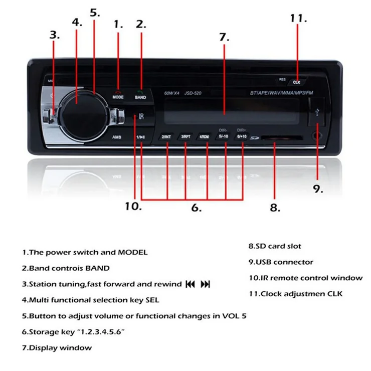 JSD520 Bluetooth-compatible Car Radio Stereo HeadUnit Player In-dash MP3 /USB/SD/FM/iPhone Non CD