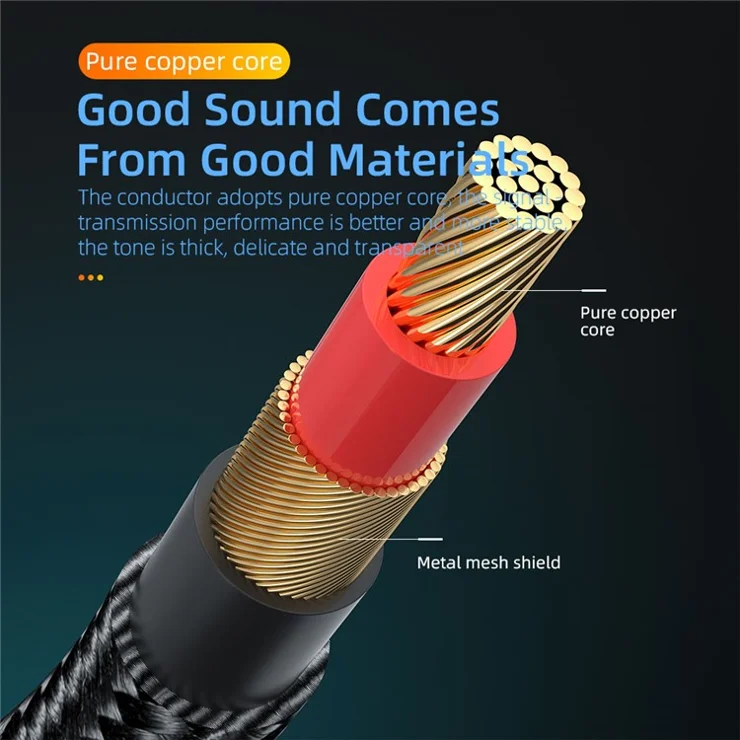 ESSAGER 3.5mm Jack Male to Male Audio AUX Cable for PC Mobile Phone Speaker, 1.5m - Red