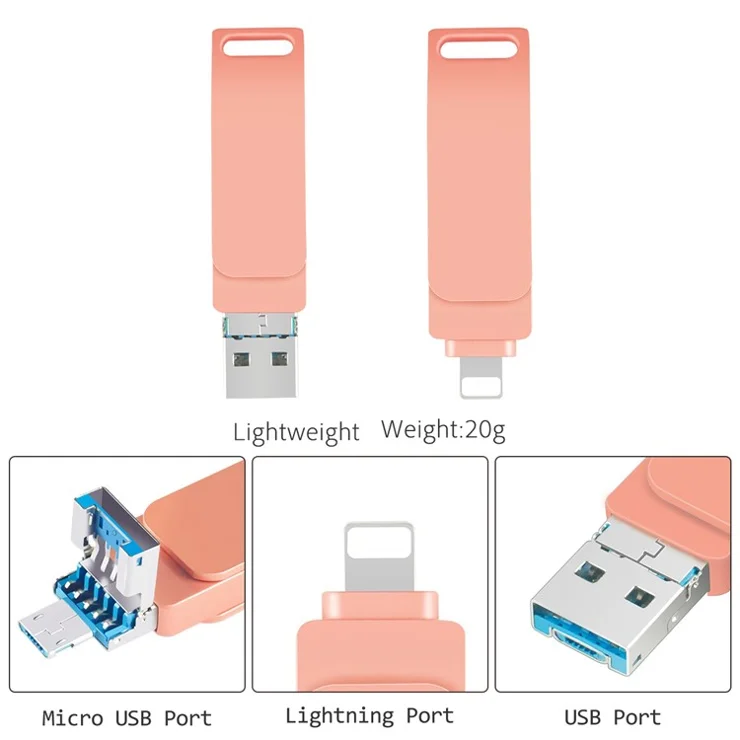 RICHWELL R-PK004 256GB External Storage OTG U Disk Memory Stick 3 in 1 Lightning/Micro USB/USB 3.0 Flash Drive - Pink