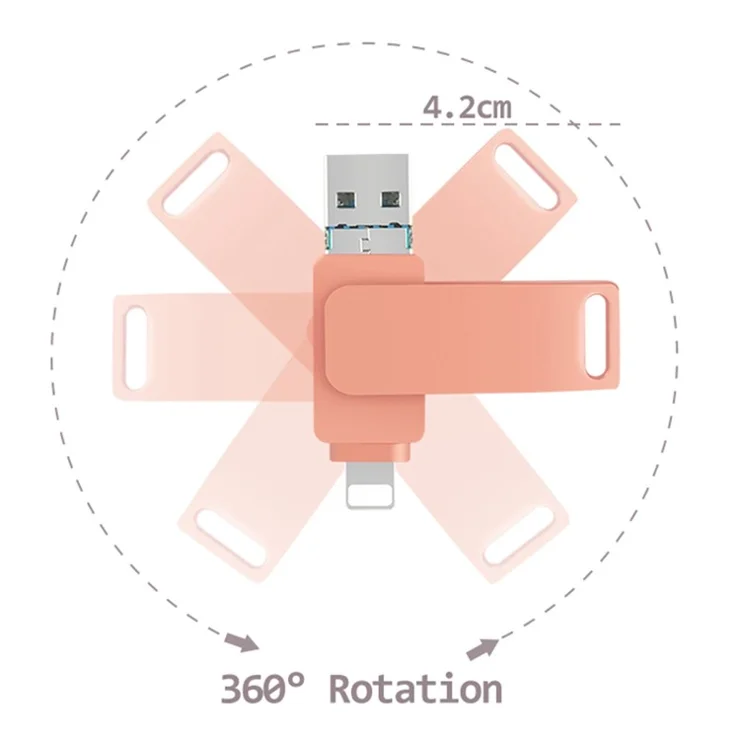 RICHWELL R-PK004 32GB 3 in 1 Lightning/Micro USB/USB 3.0 Flash Drive Memory Stick OTG U Disk - Pink