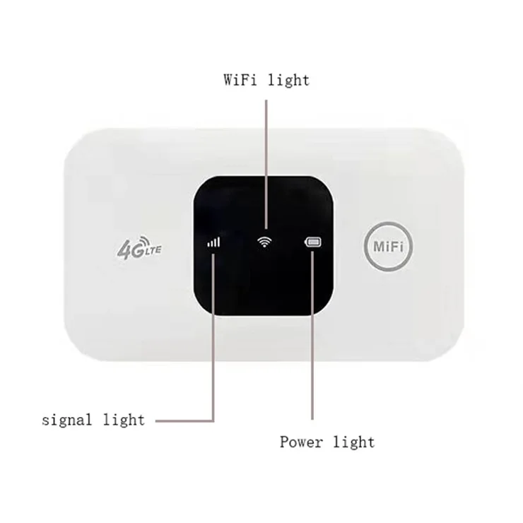MF800 4G LTE Portable Mobile WiFi Router 150Mbps SIM Card Slot Extender Modem Dongle, Eurasian Version - White