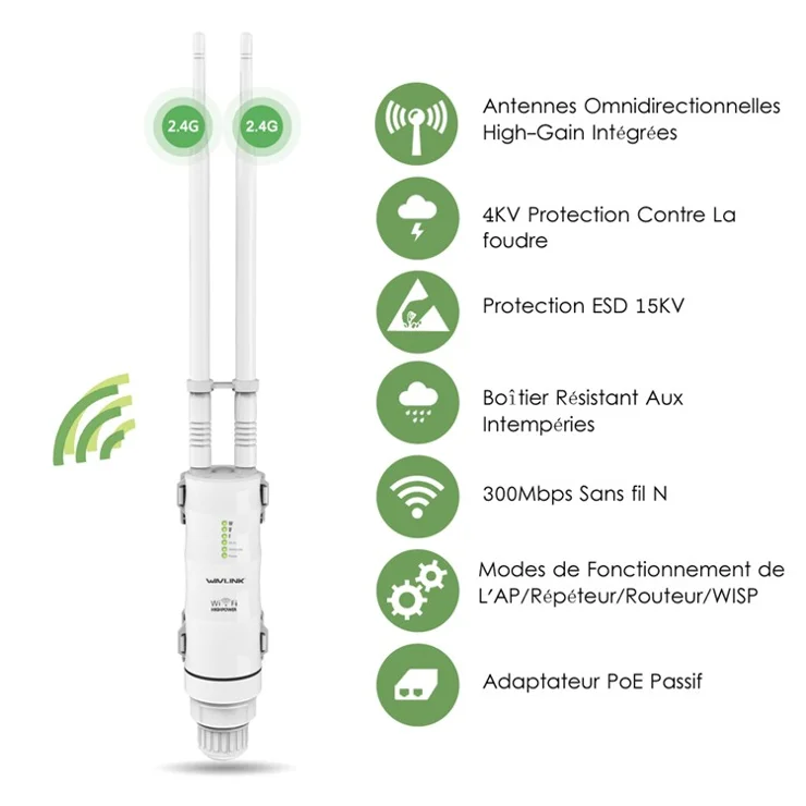 WAVLINK WN570HN2 300Mbps High Power Outdoor Router with PoE Powered WAN / LAN Ports Weatherproof / AP / Repeater Mode - UK Plug