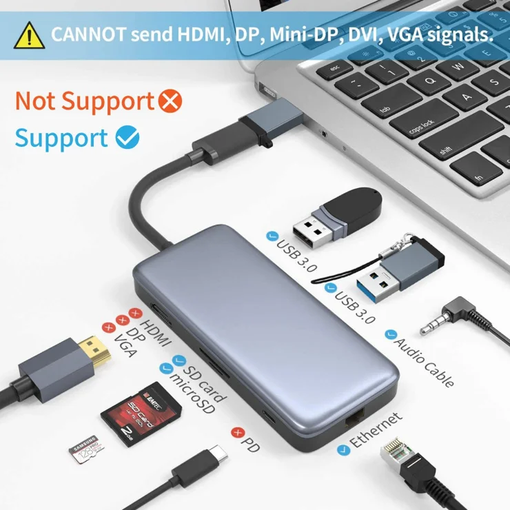 USB-C Auf USB 3.0 Adapterkabel - 5A/100W, 10 Gbps, 13.5 Cm, Für Daten & Laden, Inkl. 4K Video
