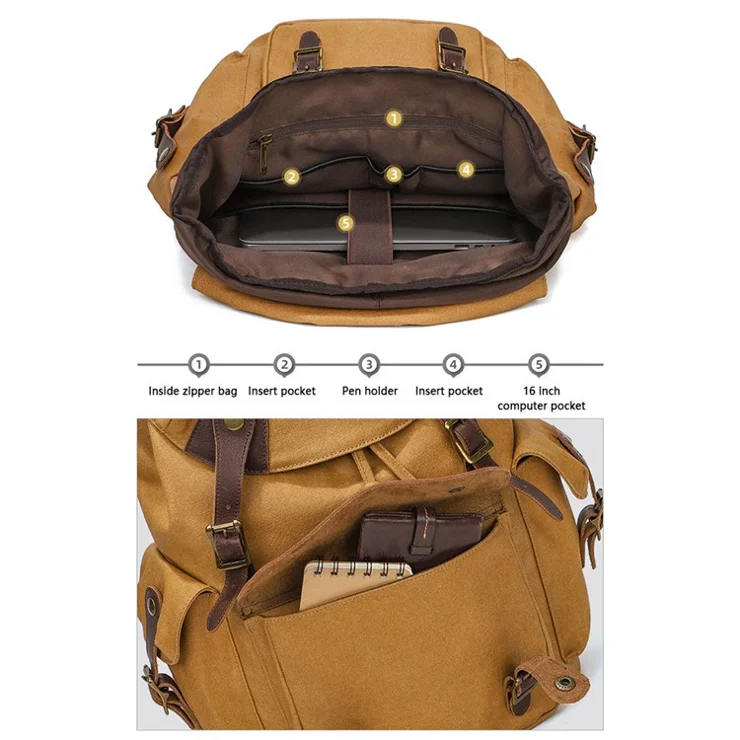 B5 Retro Design Canvas Backpack Large Laptop Bag Travel Storage Bag Daypack - Grey