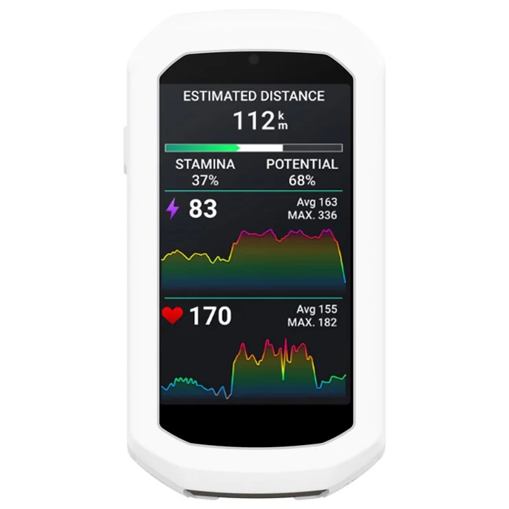 Silicone Protective Case for Garmin Edge 1050 Bike Computer Anti-Scratch Shockproof Cover - White