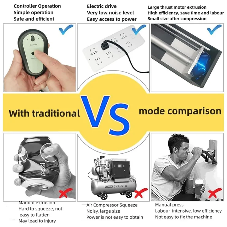 Schiaccia Lattine Fai Da Te | Come Costruire Una Piccola Pressa Per - Foto 2