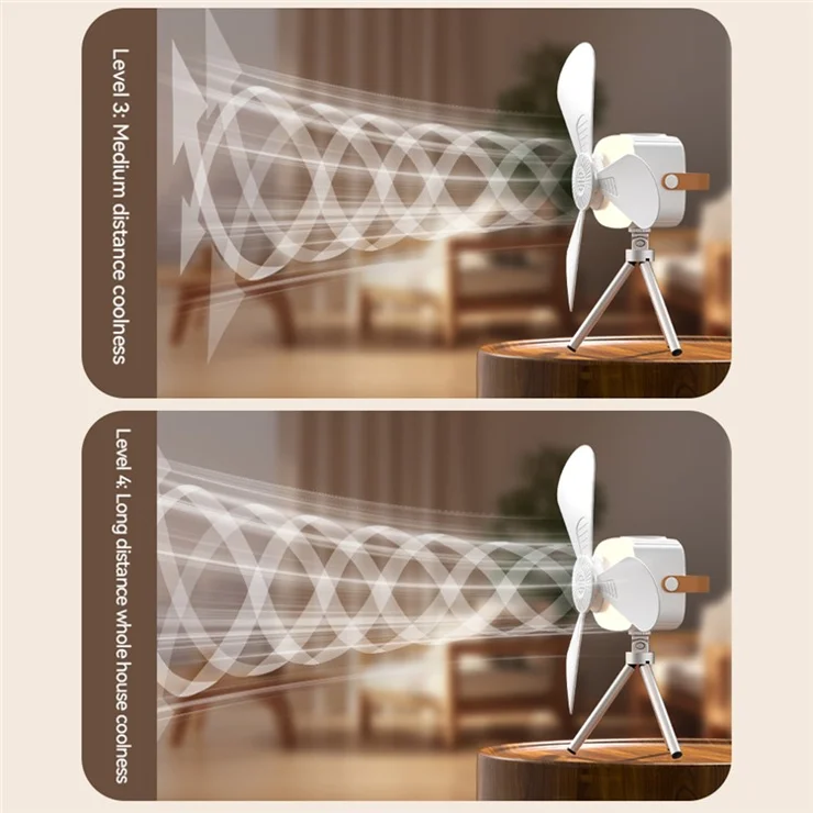 D01 Outdoor Portable Ceiling Fan Remote Control 3 Gears Hanging Camping Light with 7200mAh Battery and Tripod - White