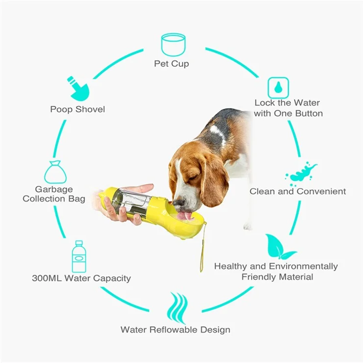 SH-01 Multifunction 300ML Dog Travel Water Bottle with Poop Dispenser Perfect for Walking, Hiking, On The Go and Car Rides Pets Drinking (BPA-Free, CE / CPC / FDA / ROHS Certified) - Yellow