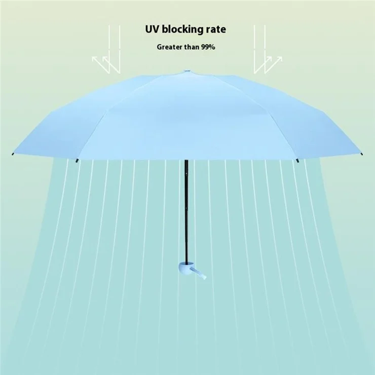 90CM Diameter Umbrella Mini Design 6-Rib Outdoor Sun and Rain Proof Umbrella - Matcha Green