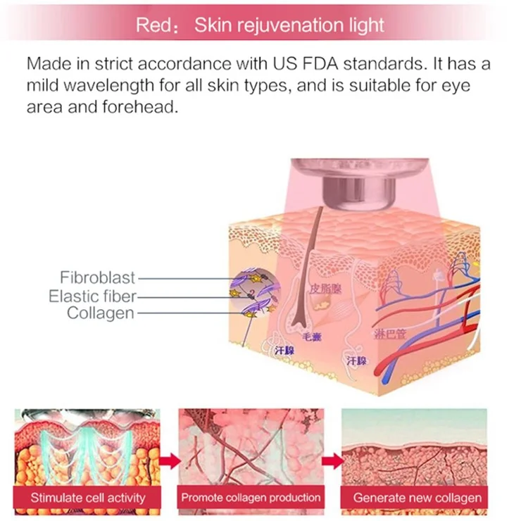 CM-5-RF Radio Frequency Skin Tightening Firming Machine Microcurrent Facial Device Wrinkles Facial Toning Tool - White