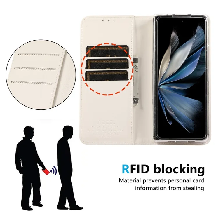 ABEEL For Samsung Galaxy Z Fold6 5G Phone Case RFID Blocking Leather Flip Cover - White