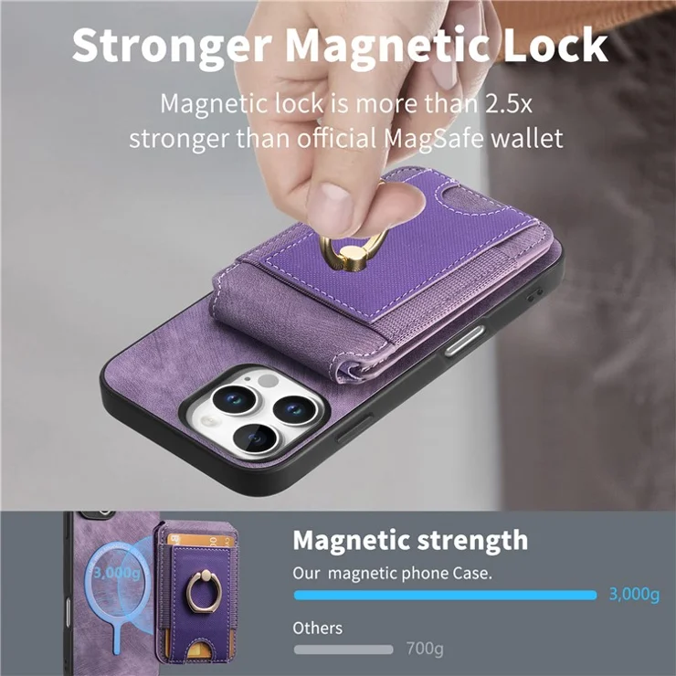 For iPhone 16 Pro Case Compatible with MagSafe Leather Back Cover with Detachable Card Holder Kickstand - Purple