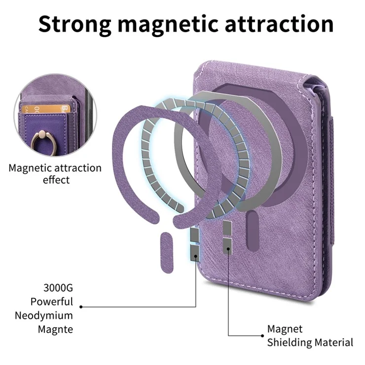 For iPhone 16 Pro Case Compatible with MagSafe Leather Back Cover with Detachable Card Holder Kickstand - Purple