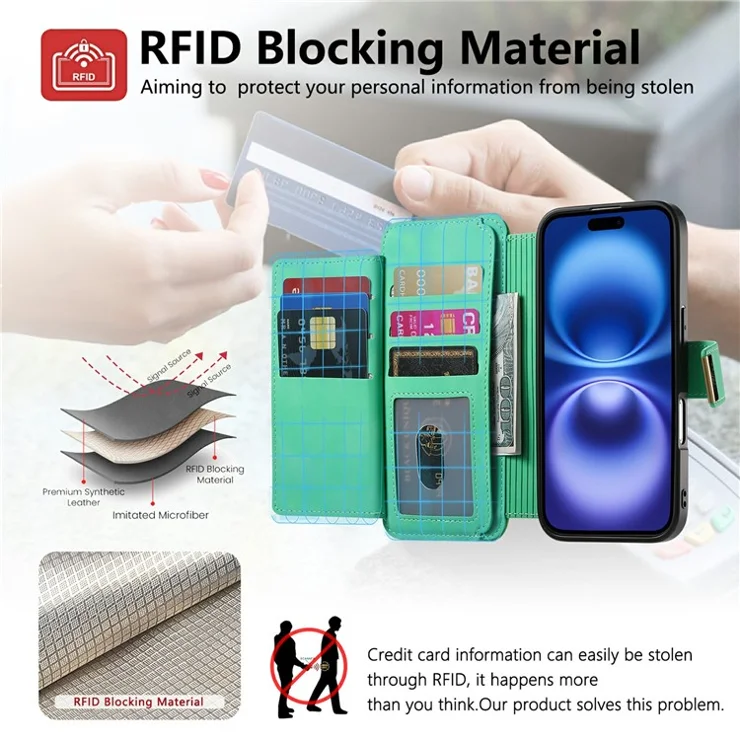 For iPhone 16 Plus Magnetic Leather Case with Detachable RFID Blocking Zipper Wallet Cover - Green