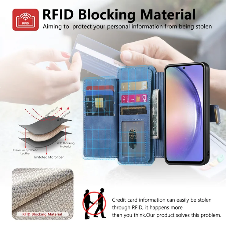 For Samsung Galaxy A35 5G Magnetic Leather Case with Detachable RFID Blocking Zipper Wallet Cover - Blue