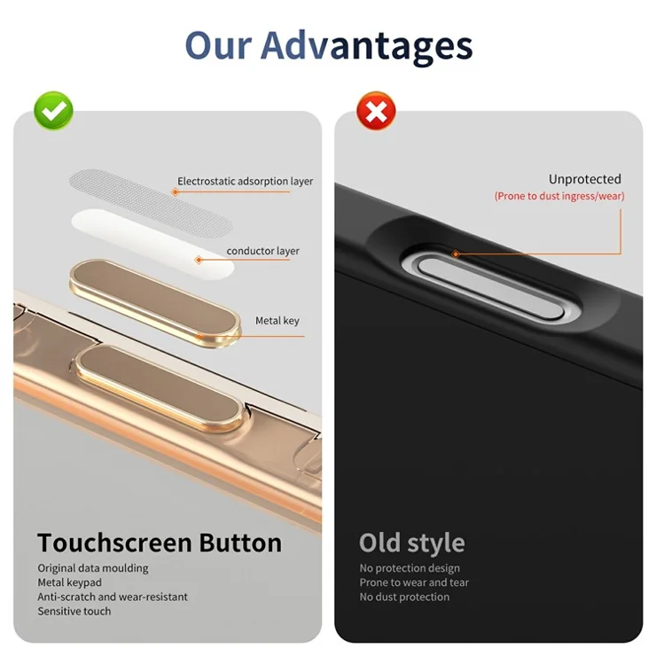 For iPhone 16 Case with Camera Touch Control Button Rotating Kickstand PC + TPU Magnetic Phone Cover - Transparent Gold