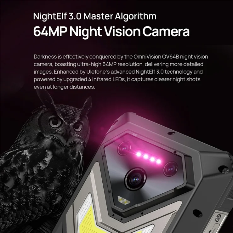 Omnivision Ov64b Omnivision Camera Sensor Ultra Camera Largest