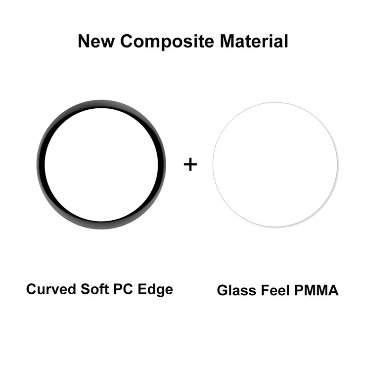 ENKAY HAT PRINCE 2Pcs / Set for Samsung Galaxy Watch 5 44mm Soft PC Edge Screen Protector 3D Curved Full Cover HD Clear PMMA Film