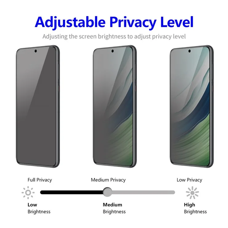 ENKAY HAT PRINCE 5Pcs for Huawei Mate 60 Anti-glare Screen Protector 28-degree Tempered Glass Film