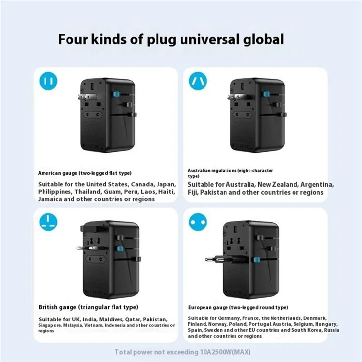MOMAX 1-World 140W GaN PD Global Travel Charger Multi-Port Fast Charging Adapter with USB-C Cable - Black