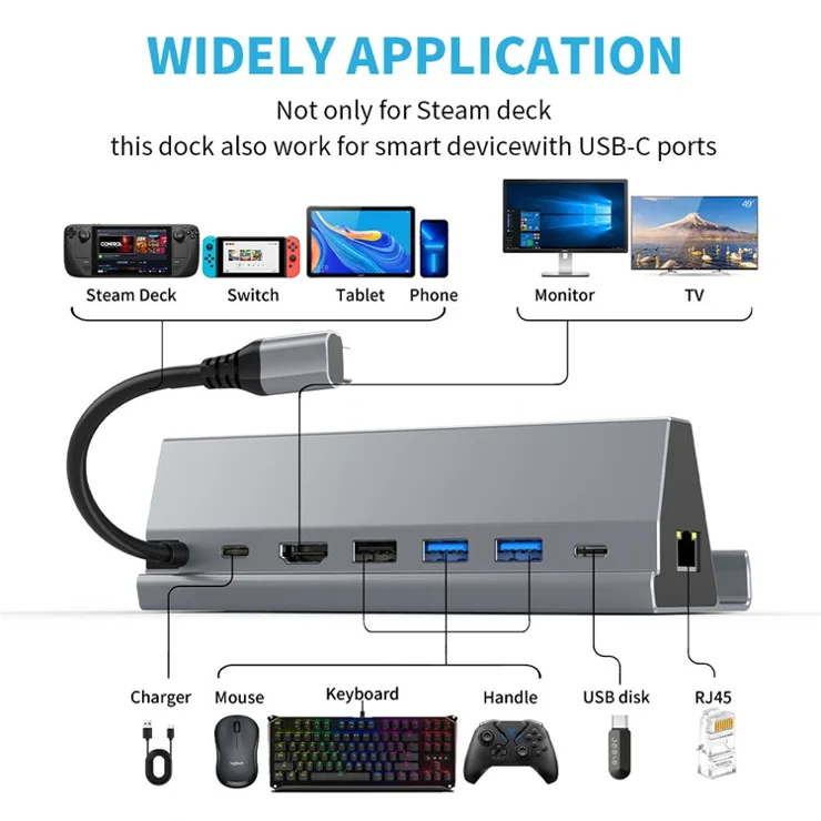 FX-2221 For Steam Deck 7-in-1 Dock Station Game Console Stand USB Hub RJ45 + HD + 2xUSB3.0 + USB2.0 + Type-C Data + Type-C PD Adapter