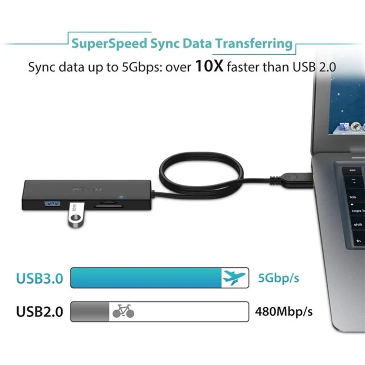 QGEEM QG-UH05-1A 5 in 1 Ultra Slim USB A Docking Station Multi-Port USB Hub to 3 USB 3.0 SD/TF Card Reader Adapter with 0.8m Extended Cable