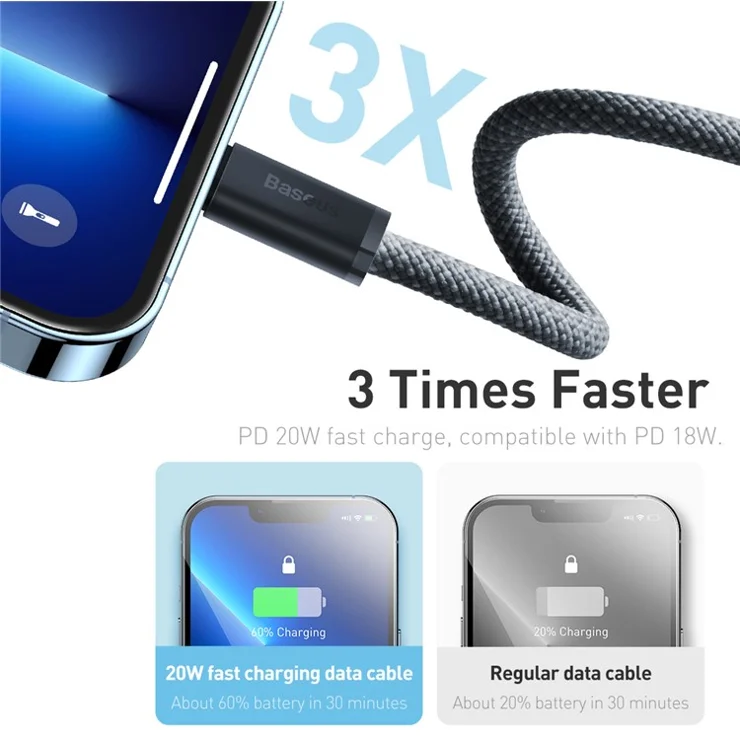 BASEUS 1m Dynamic Series Type-C to iP 20W Fast Charging Data Sync Cable 2.4A Charger Cord - Dark Grey/Blue