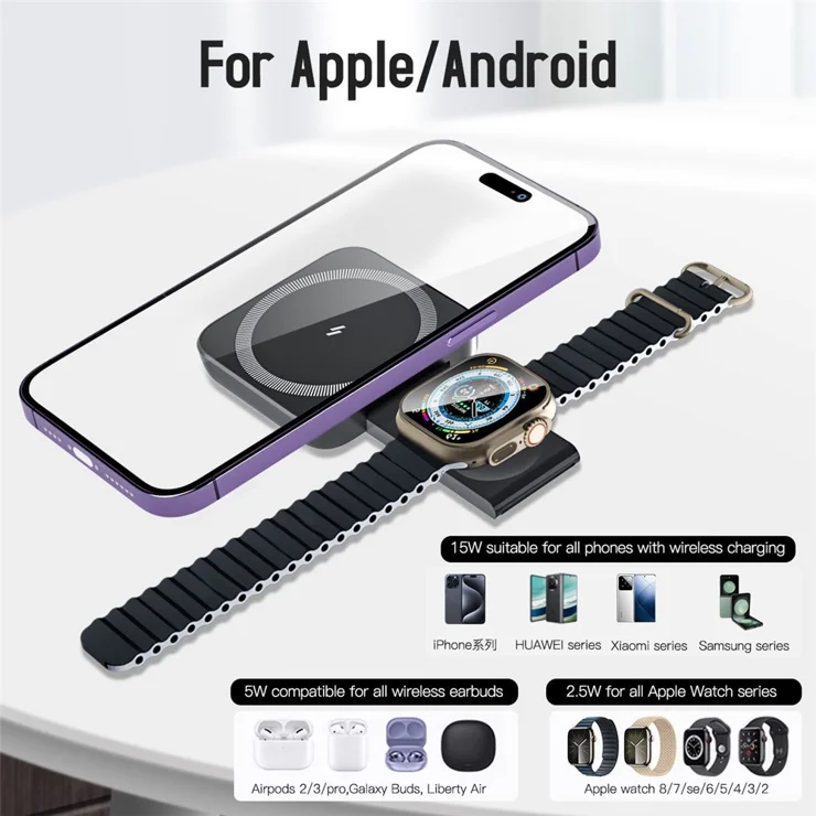 Plus Apple Watch Android Support Iphone Apple Watch Series Support