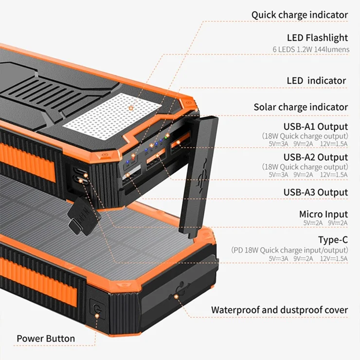 Chargeur Solaire Portable 26800 MAh - PD 15W, étanche, Avec Lampe LED - Pour Smartphone, Tablette (orange)