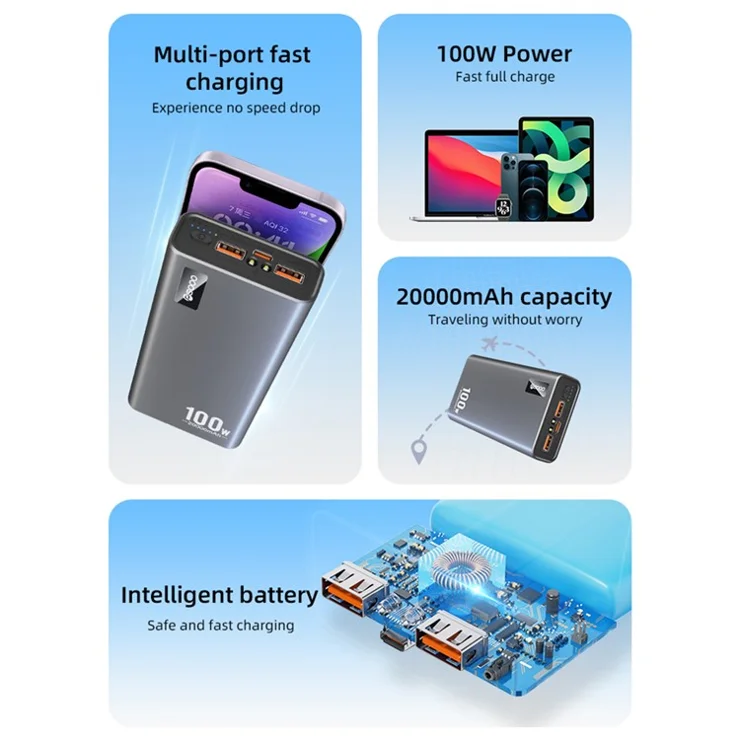 M16 Dual Output Fast Charging Power Bank 20000mAh Portable Phone Charger External Battery Pack