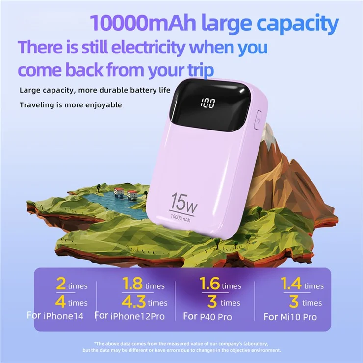 ROISKIN K0089 10000mAh Two Cabled Power Bank Portable Phone Charger Battery Pack with Digital Display - Purple