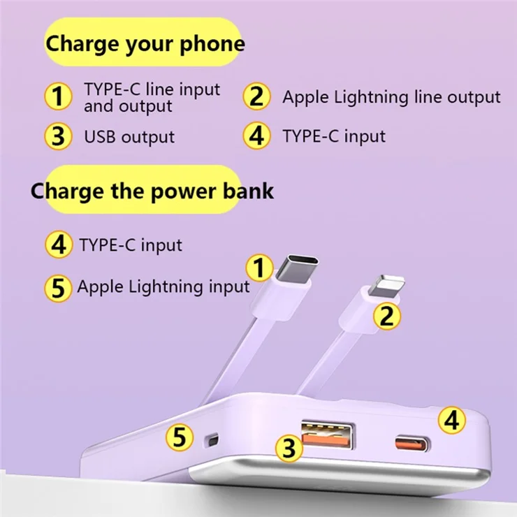 L1 Dual Cabled 22.5W 10000mAh Power Bank Fast Charging Phone Battery Pack - Pink