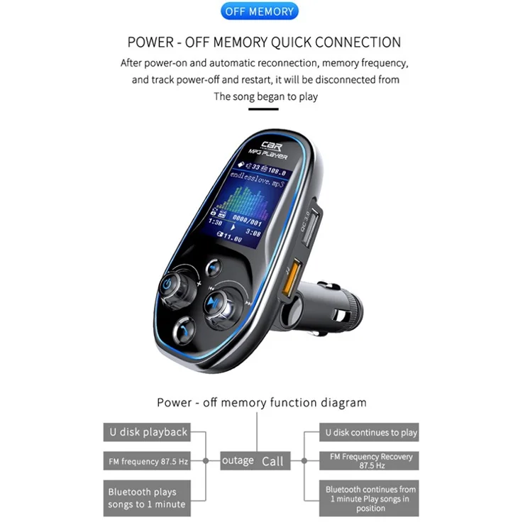 BT29A EQ FM Bluetooth-compatible Transmitter Car MP3 TF/U Disk Player with QC 3.0 + Type-C Fast Charging