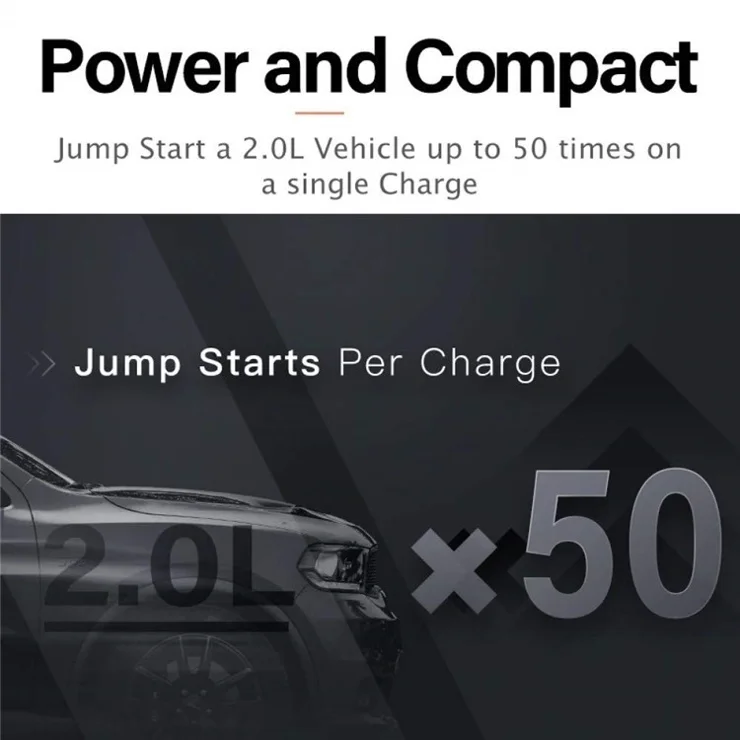 70MAI PS06 Car Jump Starter Max, 18000mAh Emergency Start Power Battery Pack, International Edition
