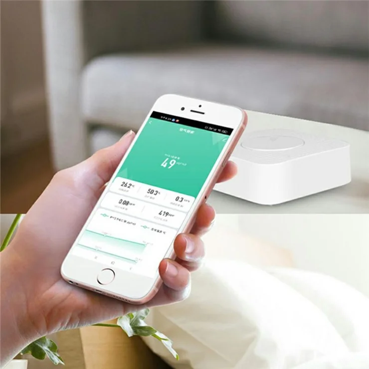 Tuya Zigbee 6-in-1 Smart Air Detector PM2.5 Formaldehyde VOC Temperature Humidity CO2 Monitor