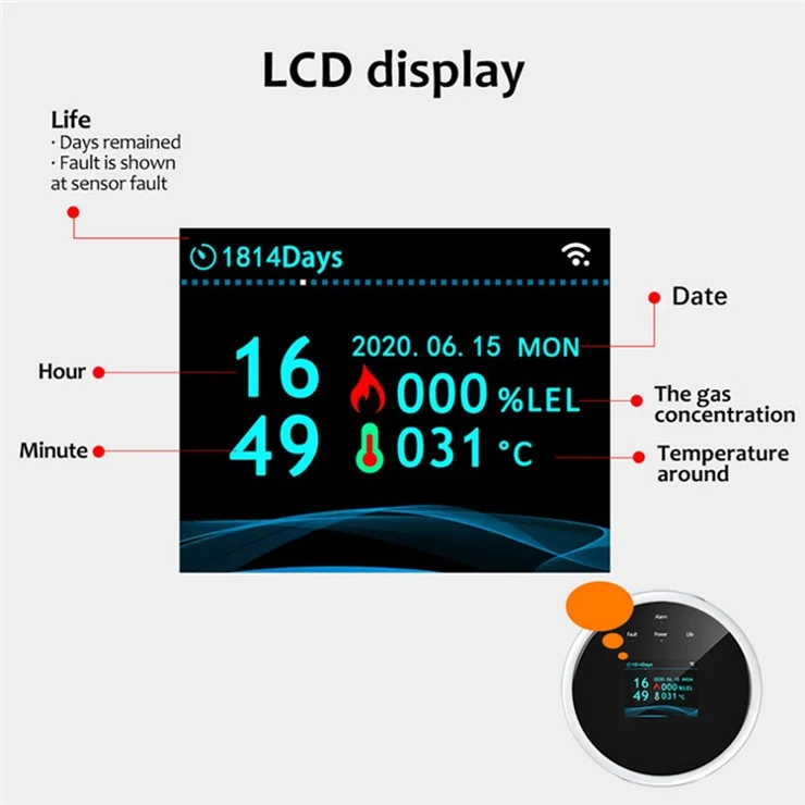Tuya WiFi Natural Gas Leakage Detector Sensor Temperature Display Smart Alarm for Home Security - UK Plug