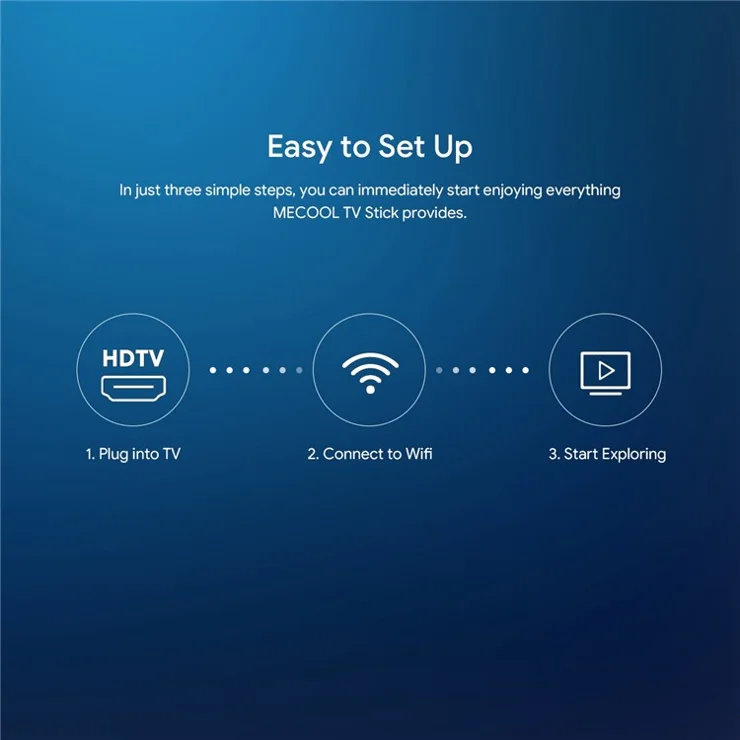 MECOOL KD2 4+32GB TV Box Android 11 Amlogic S905Y4 4K HDR AV1 2.4G / 5G WiFi BT5.0 Media Player - EU Plug