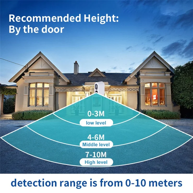 D1K 4G HD Solar Camera Night Vision Motion Detection Tuya Surveillance Cam
