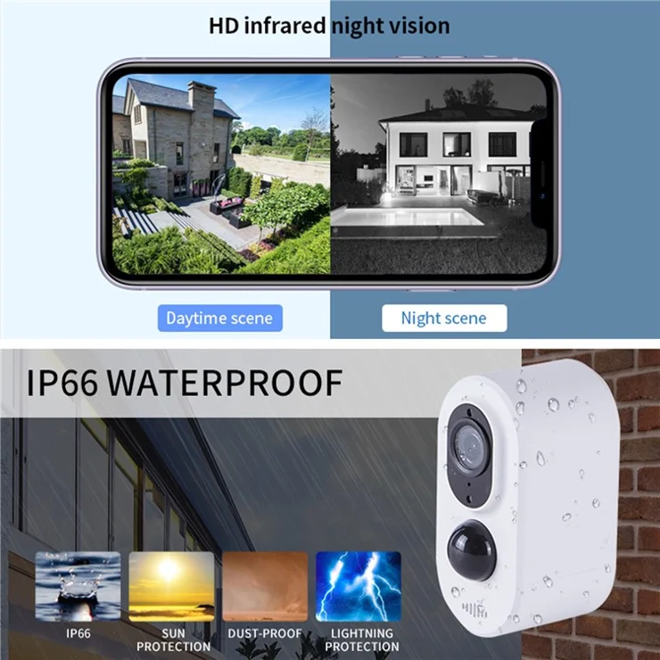 D1K 4G HD Solar Camera Night Vision Motion Detection Tuya Surveillance Cam