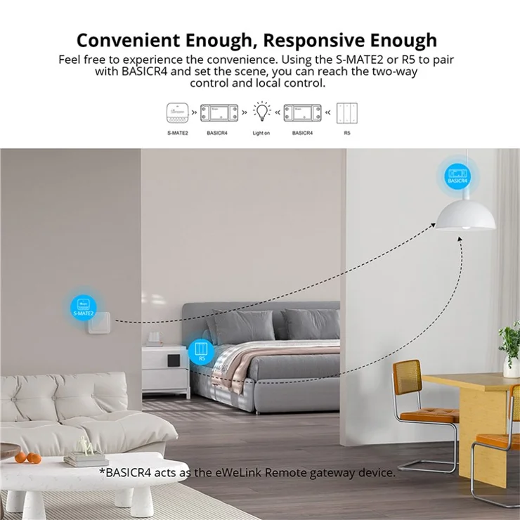 SONOFF BASICR4 Wi-Fi Smart Switch Module Support eWeLink Remote Control
