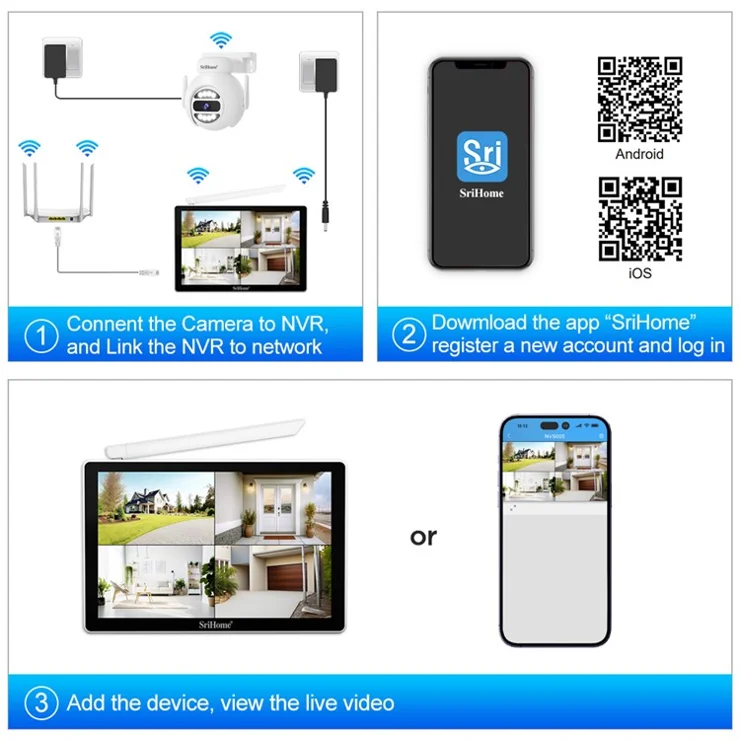 SRIHOME NVS010 1 to 4 Wireless Touch Screen 5MP HD Surveillance Camera NVR Video Recorder, EU Plug