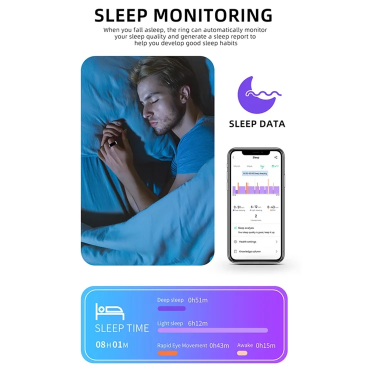 Anello Intelligente YD LIFE | Monitoraggio Sonno, FC, SpO2 | LED E Controllo Gestuale | IOS/Android - Foto 7