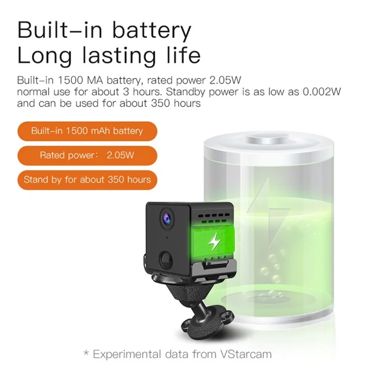 CB71 Home Wireless Security Camera PIR Motion Detection Night Vision Pet Baby Monitor