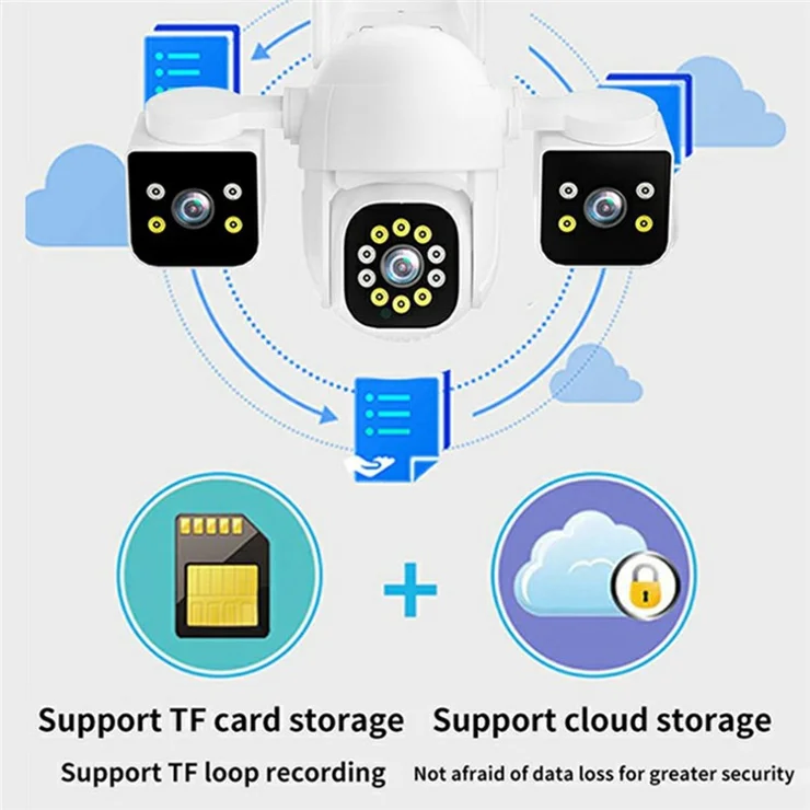 PC288-B3Y10-2MP Three-Screen WiFi Surveillance Camera Panoramic Rotation Night Vision HD Waterproof Camera with 128G TF Card - US Plug