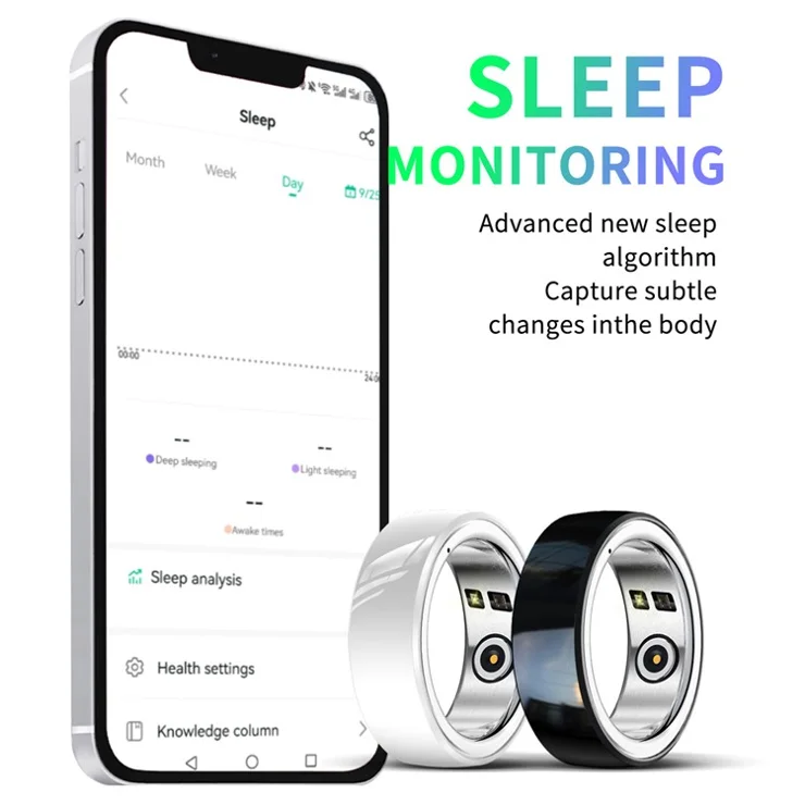 R8 Multi-Function Smart Ring Sleep Heart Rate Blood Oxygen Monitoring Finger Ring - White / 20#