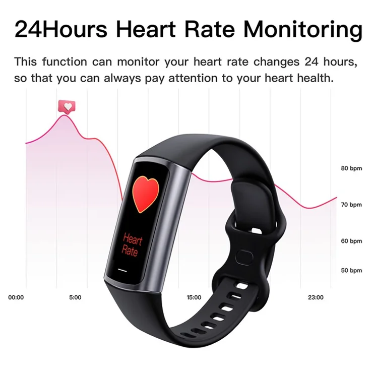 C68L 0.96" Smart Watch with Heart Rate, Temperature Monitoring Message Push Pedometer Sports Bracelet - Wine Red