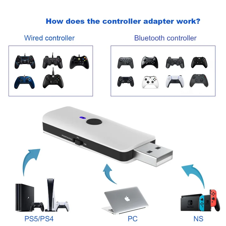 JYS P5119 Bluetooth+Wired Joystick Gamepad Converter for PS5