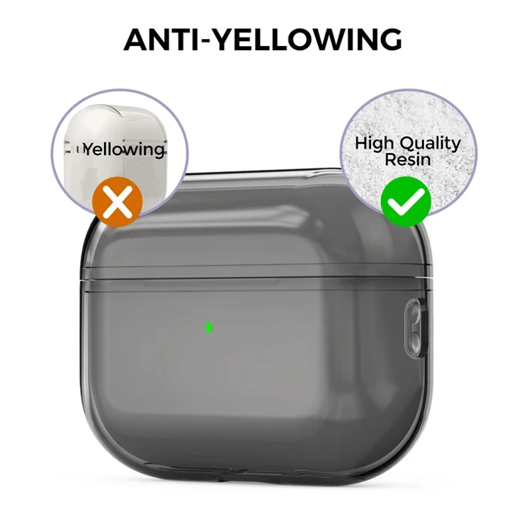 AHASTYLE WG94 For Apple AirPods Pro 2 Transparent TPU Earphone Case Bluetooth-compatible Earbud Charging Case Anti-scratch Cover with Hand Strap - Transparent Grey